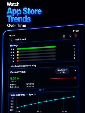 App Ratings & Ranks: Rankor iPad screenshot