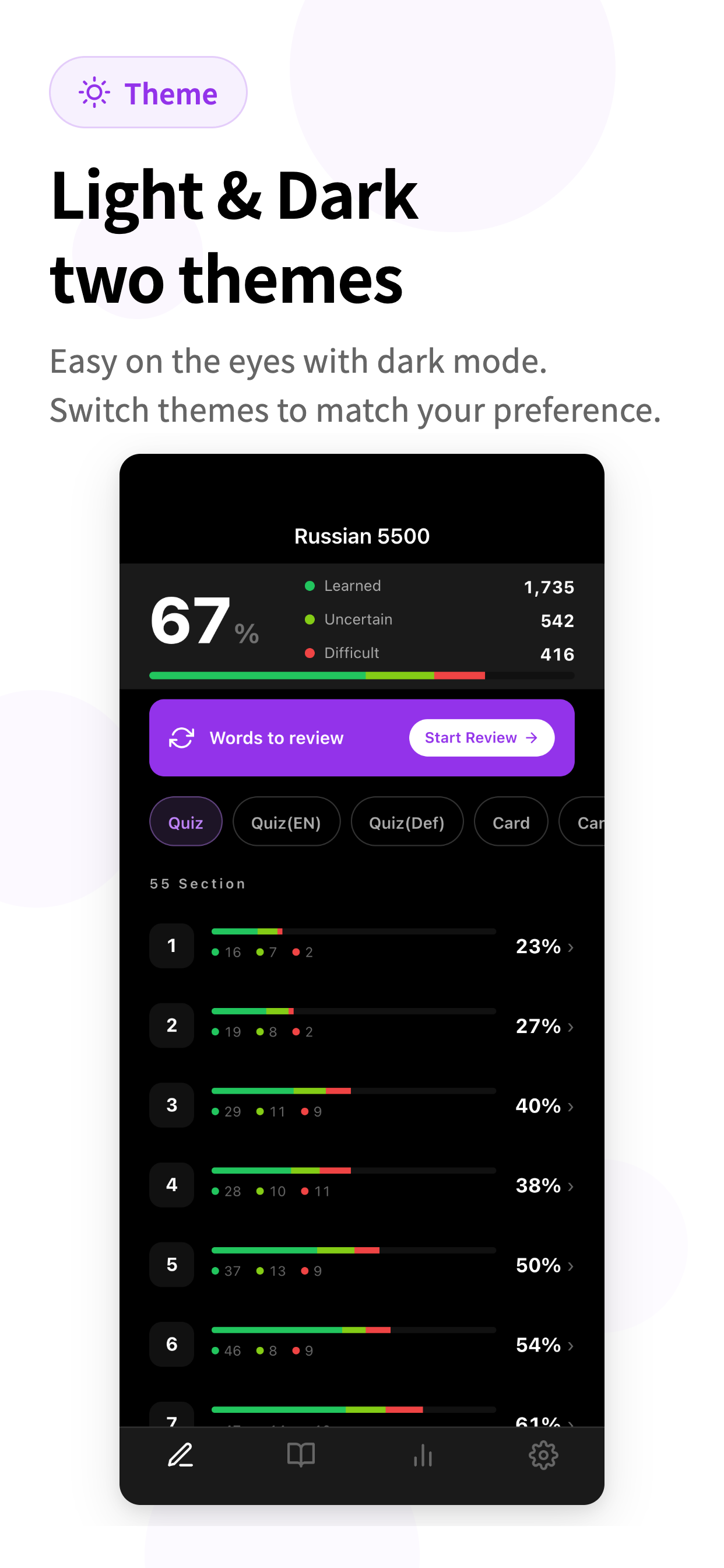 Learn Russian: 5500 Words screenshot 9