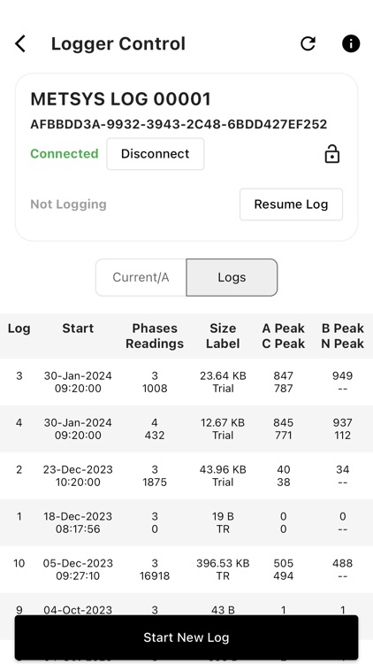 METSyS Current Logger