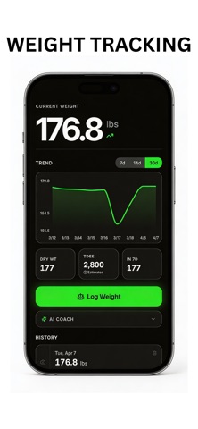 Calorie Simple screenshot