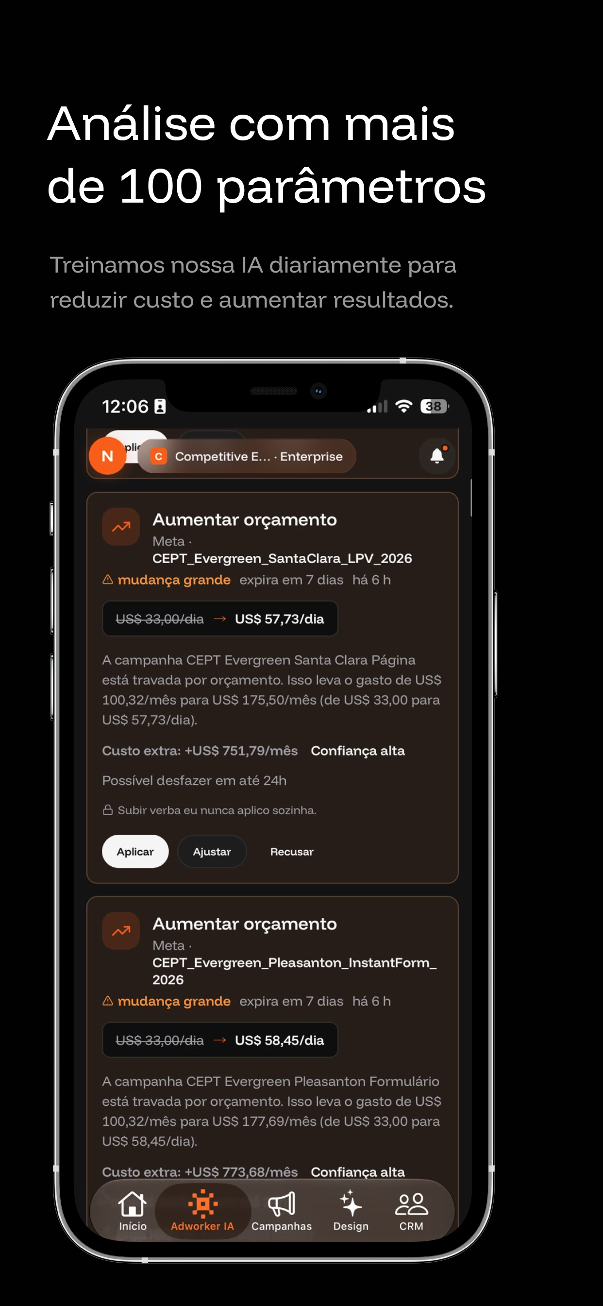 Adworker - Ads that work
