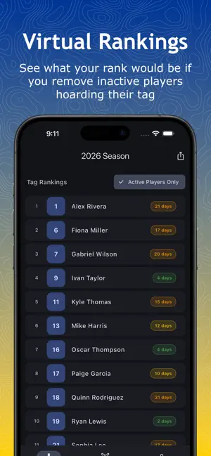 BRDGC Tags screenshot 2