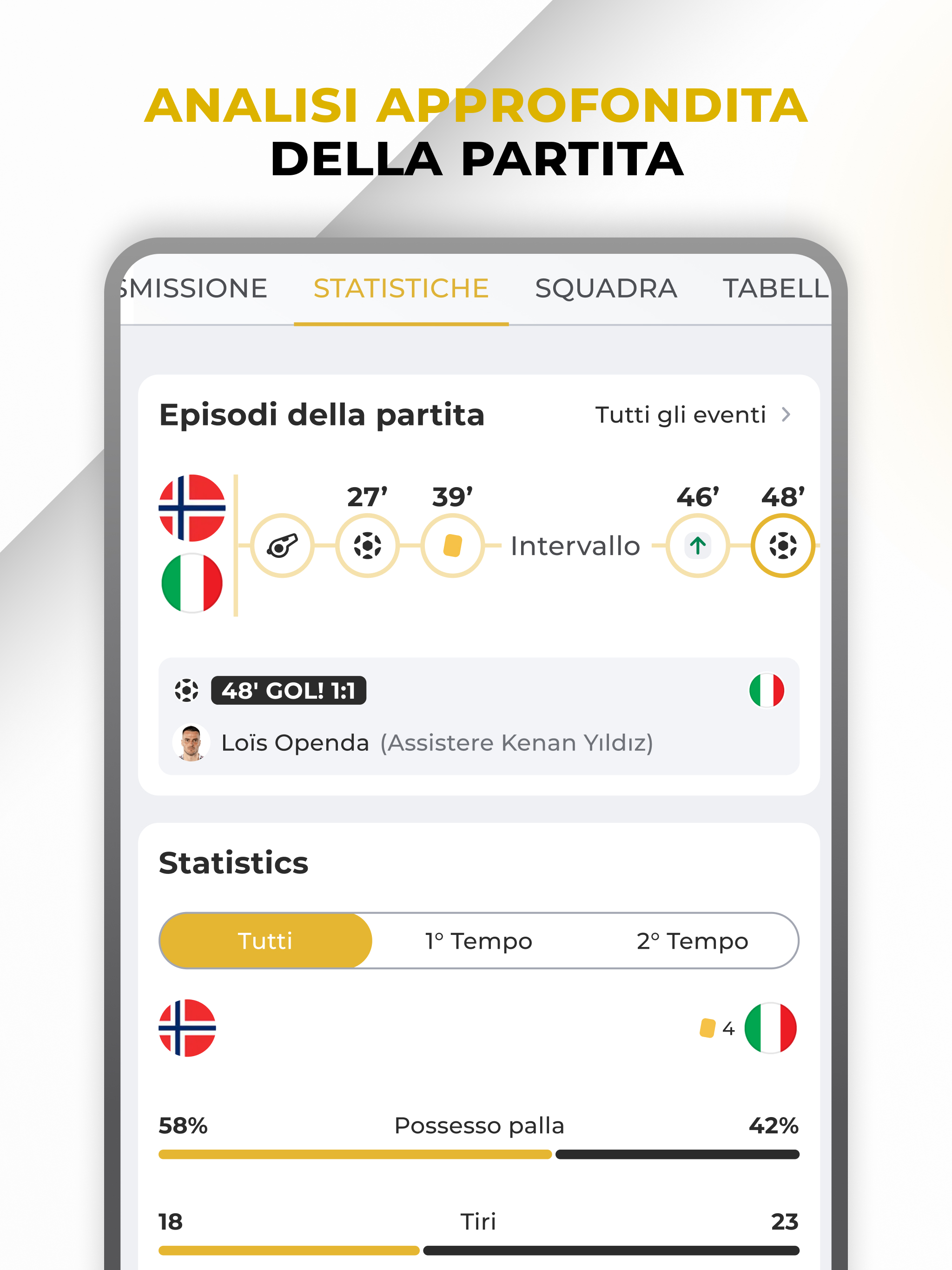 Bianconeri Live: For Juve Fans