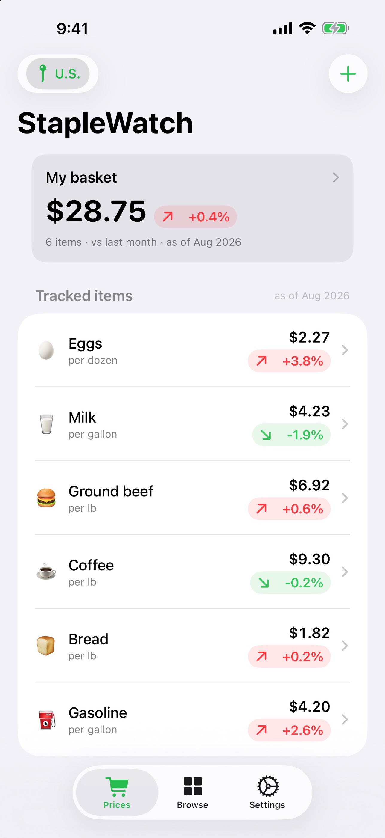 Screenshot 1 of StapleWatch: Grocery Prices
