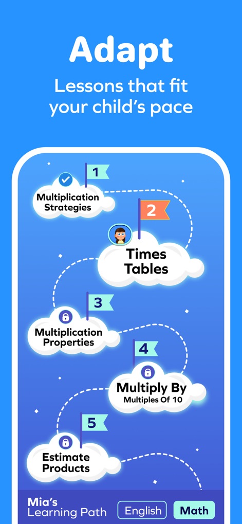 Splash Mini: Multiplication - null