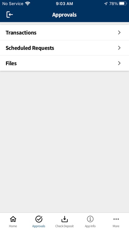 Peoples Bank TX Business