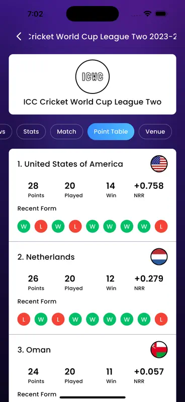 WebCric – Live Cricket HD screenshot 4 of 7