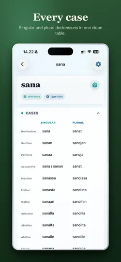 Captura de pantalla de Perusmuoto en iPhone 5