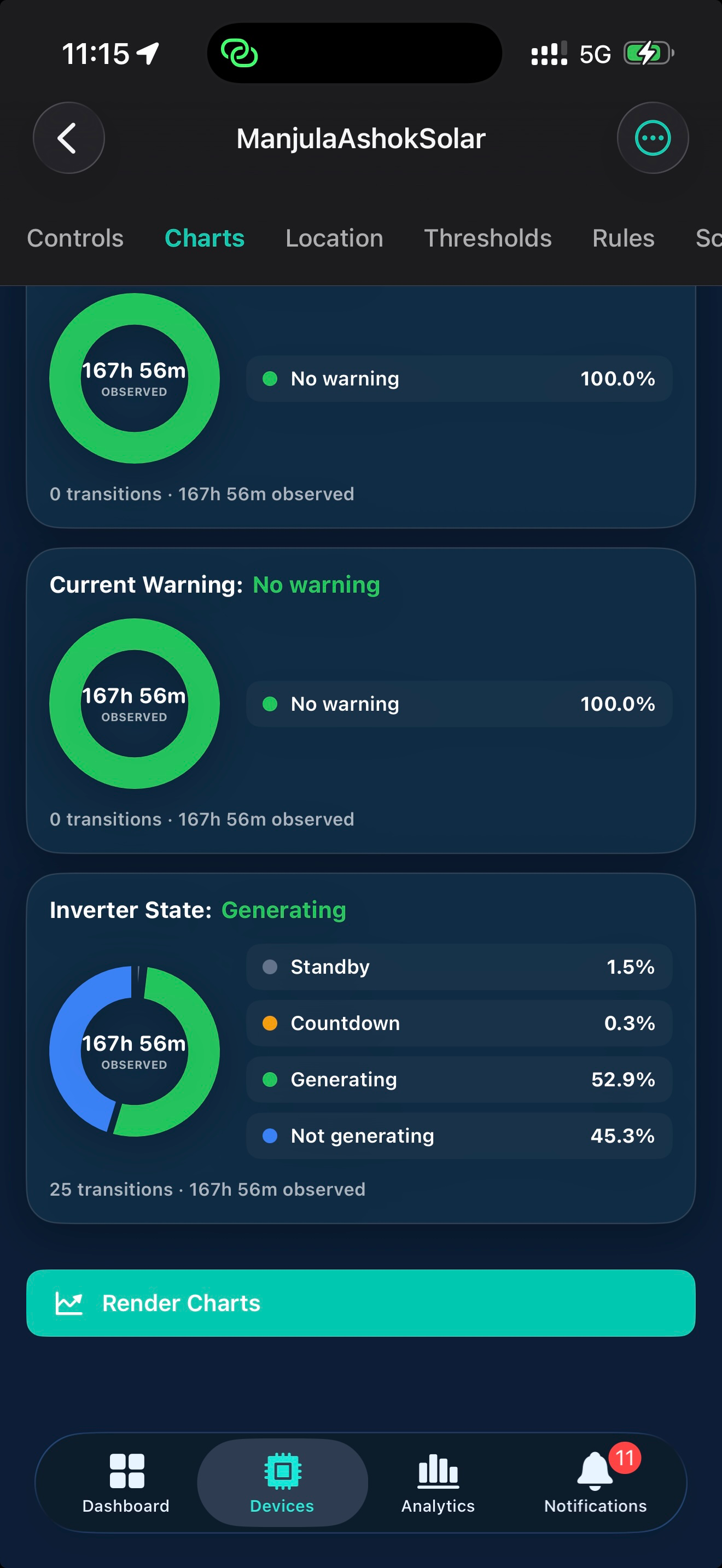 SmartIIoT screenshot 2