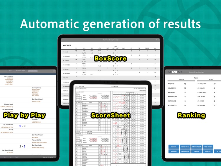 HOOP J for Basketball Scores