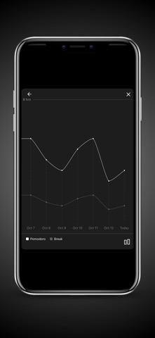 Simple Pomodoro – Focus Timer Screenshot 7 of 10