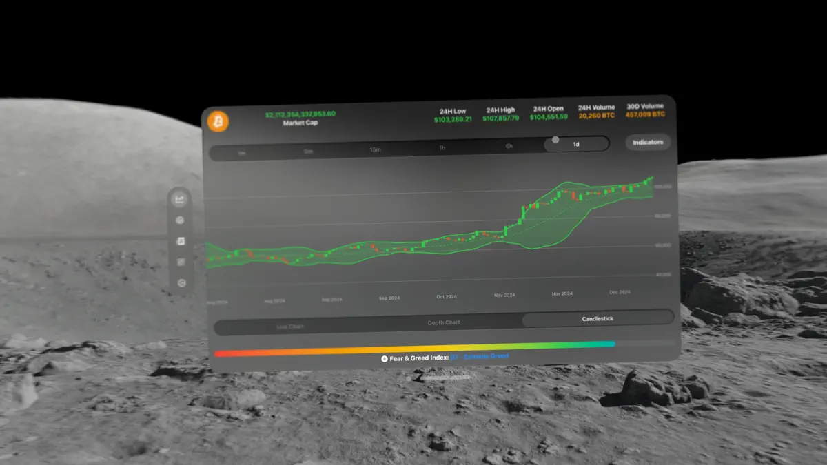 Bitcoin Laser Eyes screenshot 2