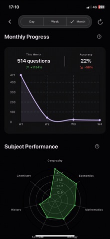 Tinat.AI Screenshot 9 of 9