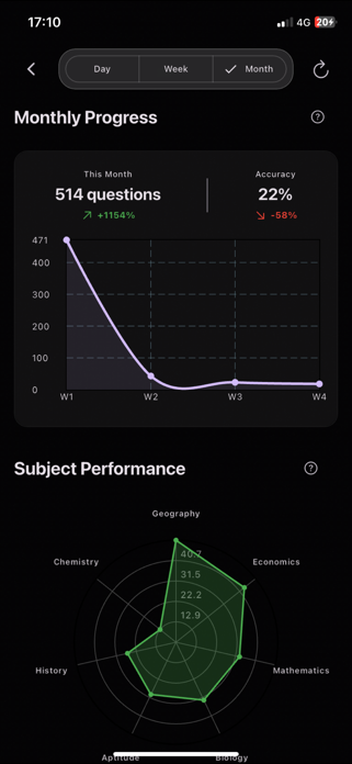 Tinat.AI Screenshot 9 of 9