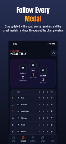 CWTTC 2026 screenshot