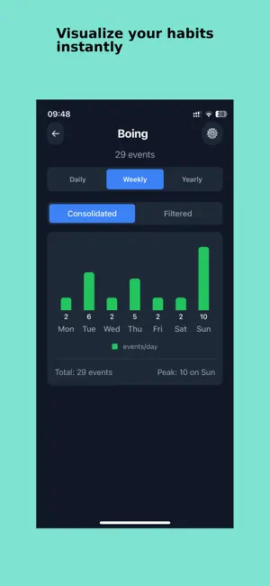 When Where daily tracker screenshot 3