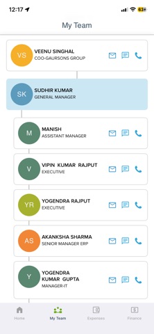 My Gaurs Payroll screenshot