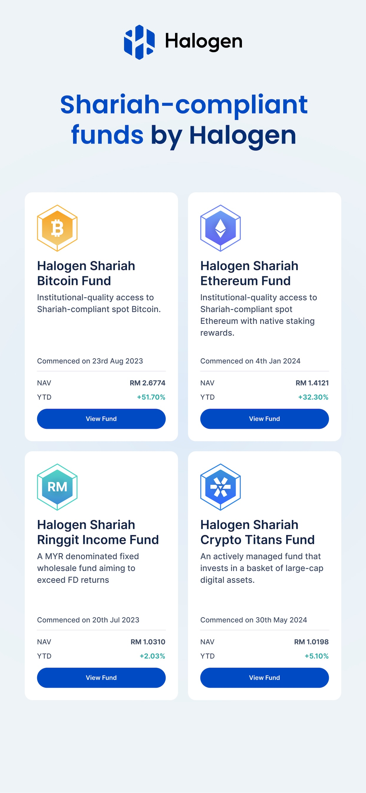 Halogen Wallet