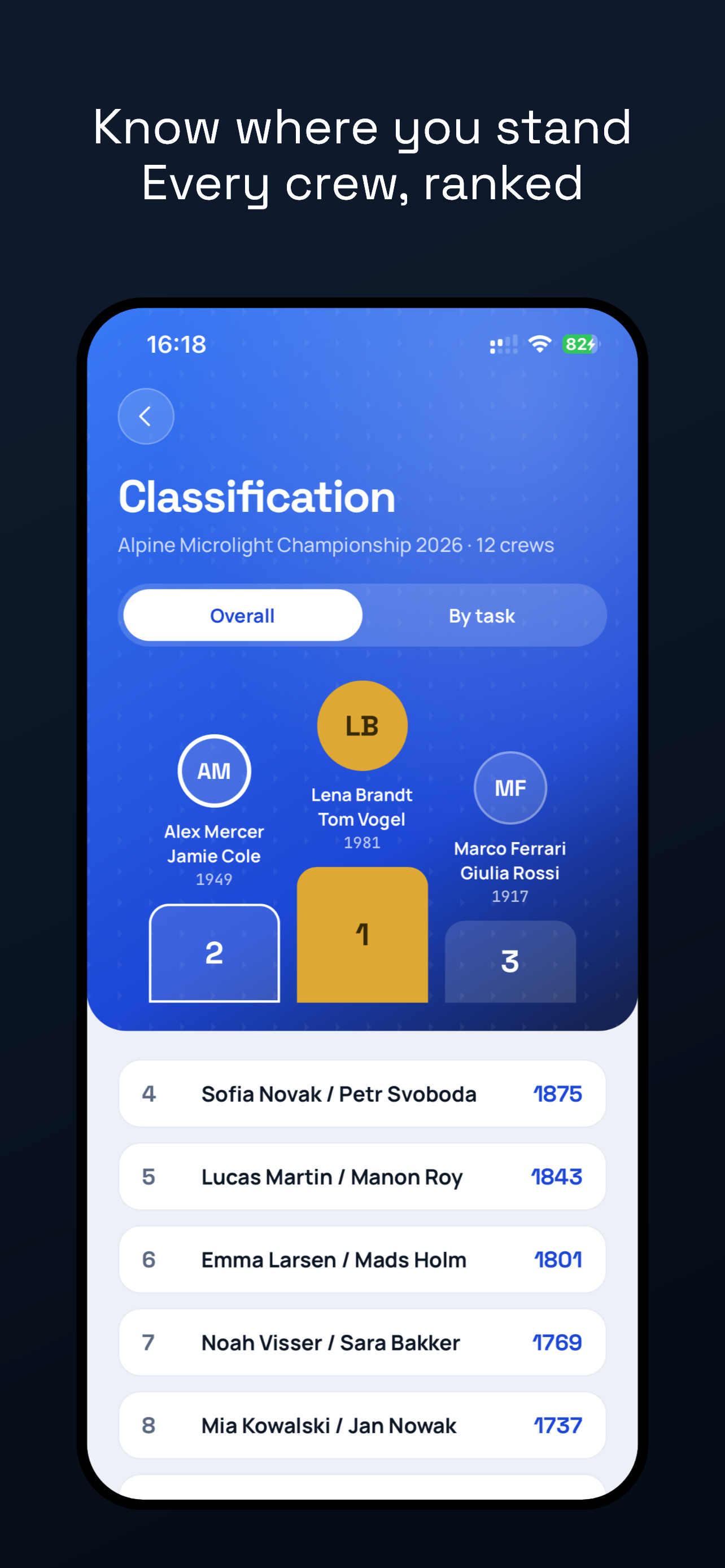 FlyResult screenshot 3