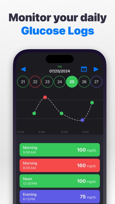 Blood Glucose Tracker! Screenshot