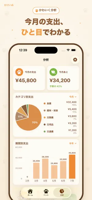 かけいぬ - ペットと育てるゆる家計簿 screenshot 4