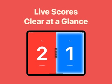 Geilio Scoreboard: Watch Score iPad screenshot