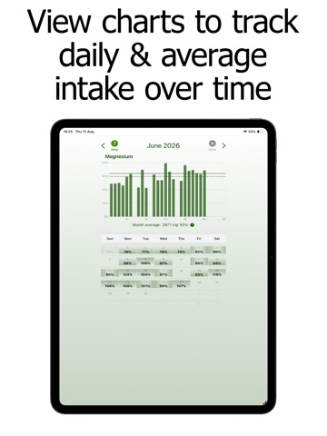 Magnesium Counter and Tracker iPad screenshot