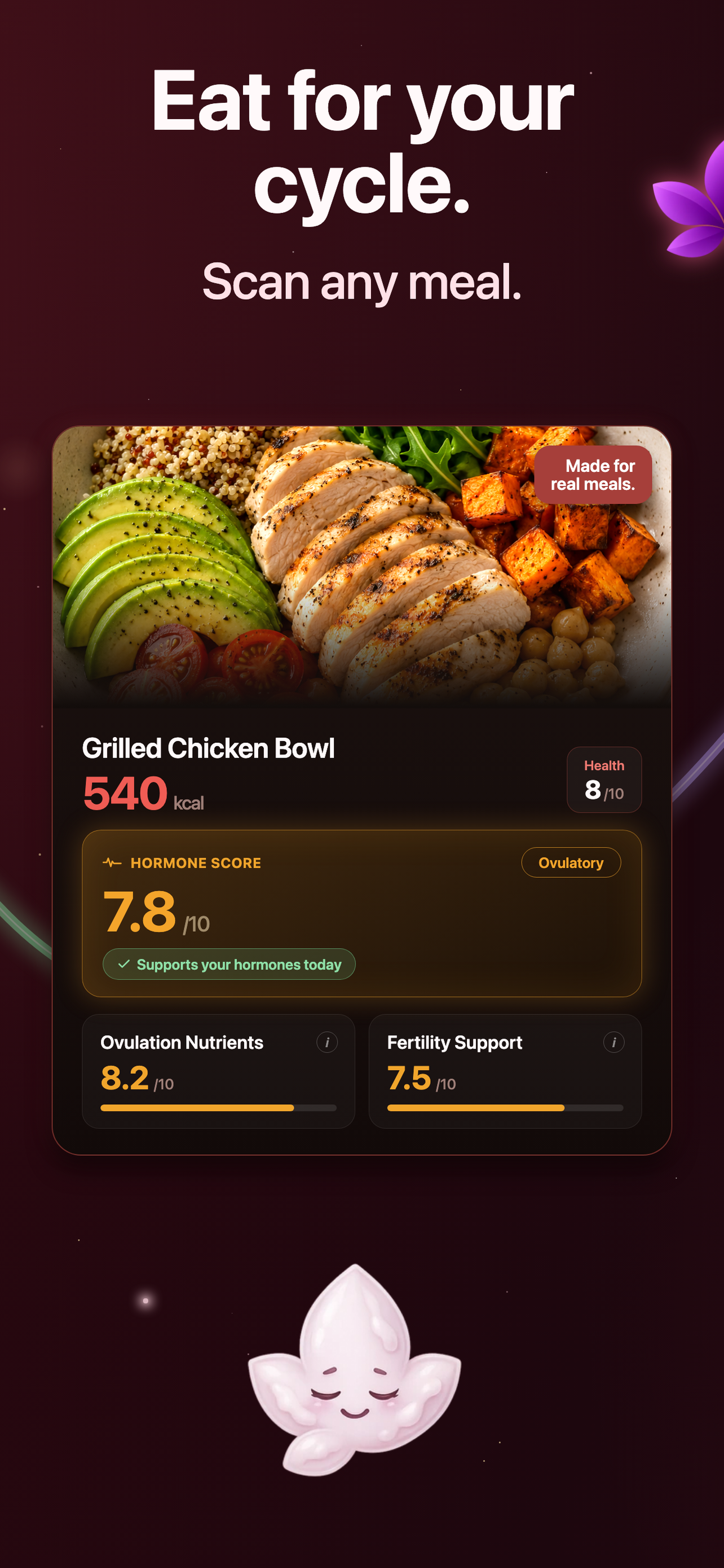 Period & Food Tracker: Petaly screenshot 3
