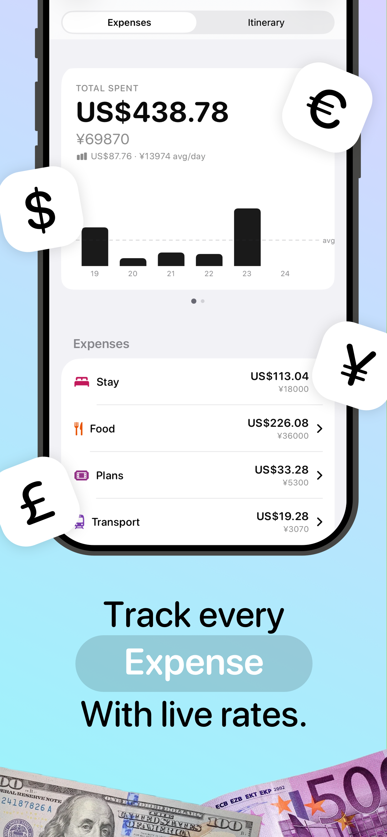 Trovelo: Private Trip Planner screenshot 8