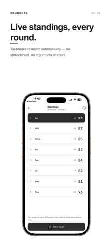 SKORSETS screenshot