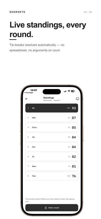 SKORSETS Screenshot 5 of 6