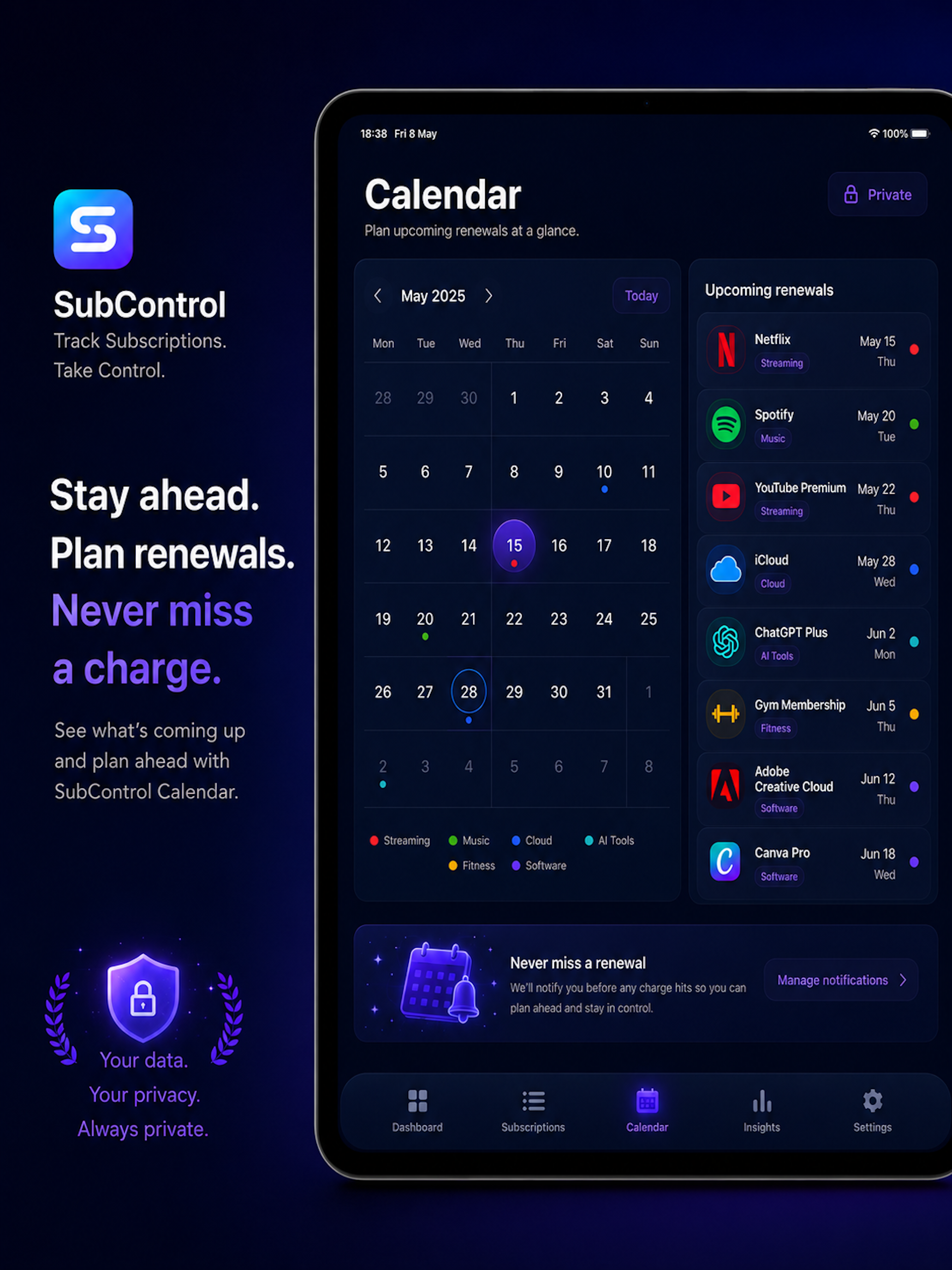 SubControl: Track Subscription