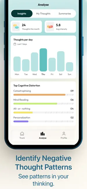 MindTrace: CBT Thought Diary screenshot 2