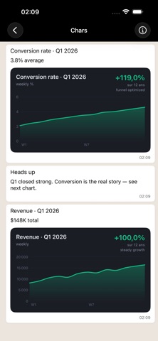 kweenkl Screenshot 3