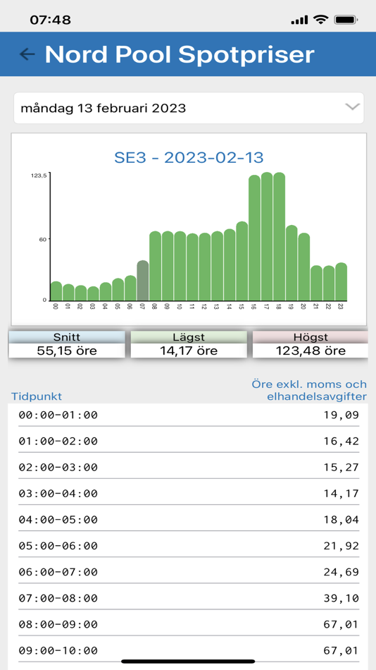 #4. Karlsborgs Energi AB (iOS) 由: Företagsdata i Åhus AB