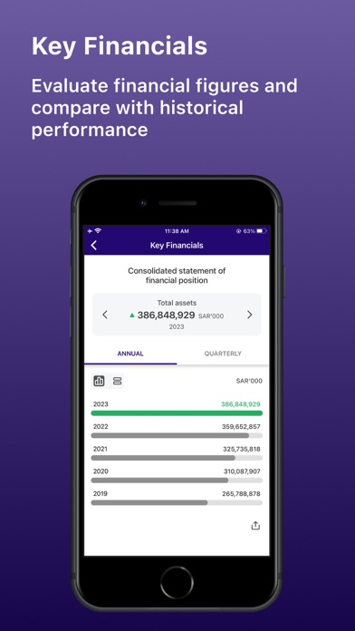 Riyad Bank Investor Relations Screenshot