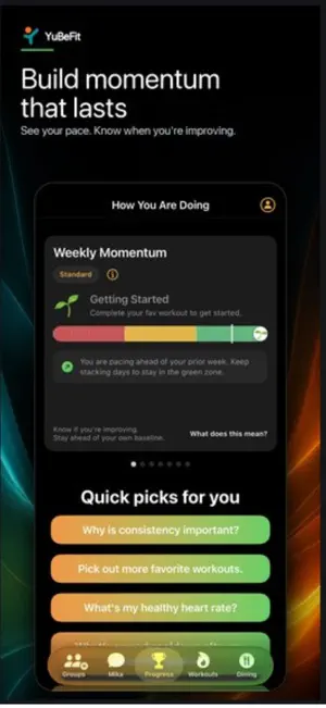 YuBeFit screenshot 2