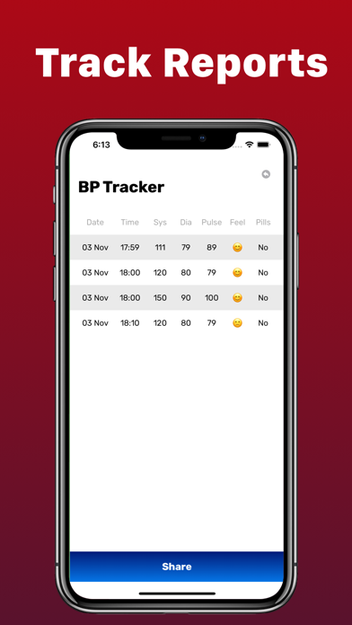 Smart : Blood Pressure app Screenshot