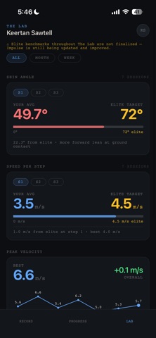 Impulse - Sprint Mechanics Screenshot 3 of 6