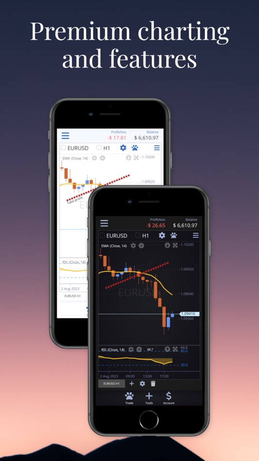 #4. MyTrader (iOS) 由: FX Blue