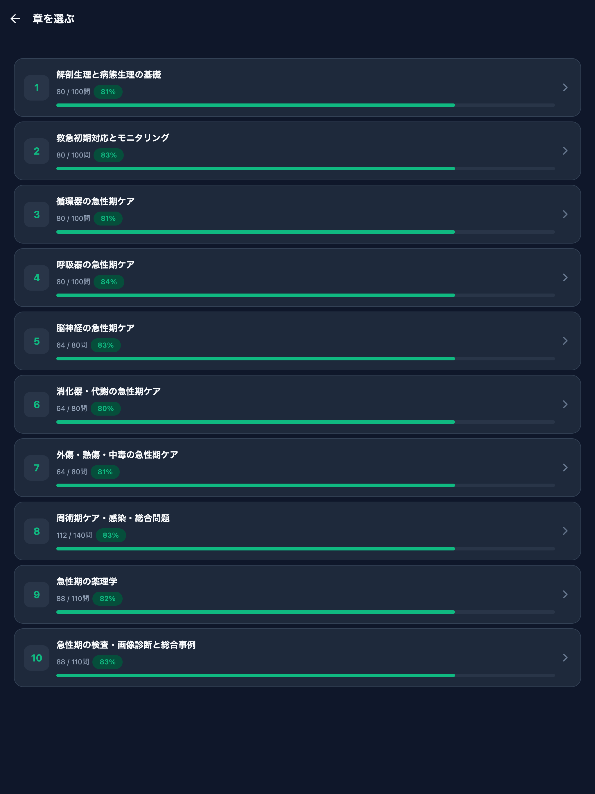 急性期ケア専門士対策 screenshot 7
