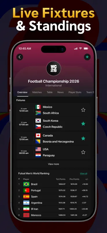 Football Live Scores, Fixtures screenshot 6 of 10