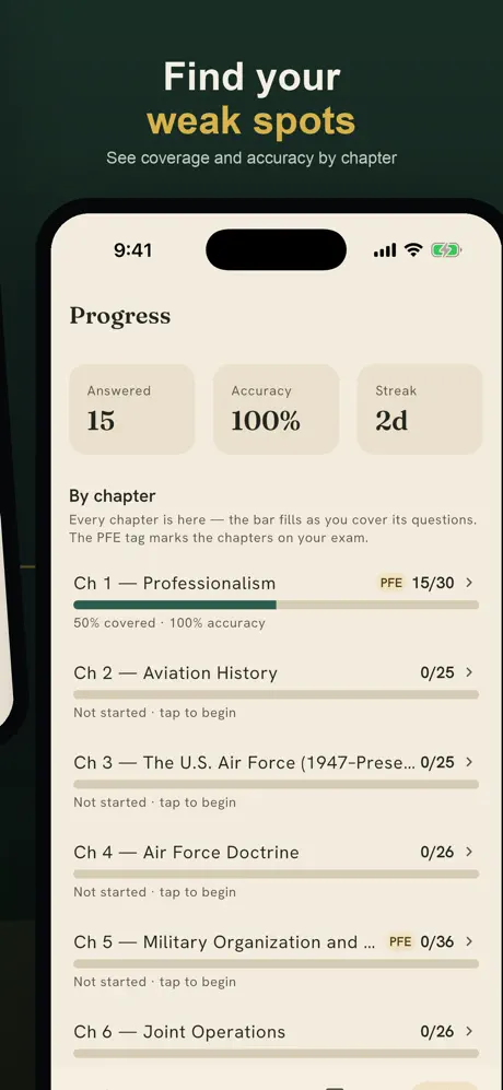 PFE Coach screenshot 5