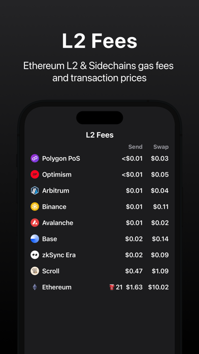 CoinTracker Crypto by arbolito Screenshot