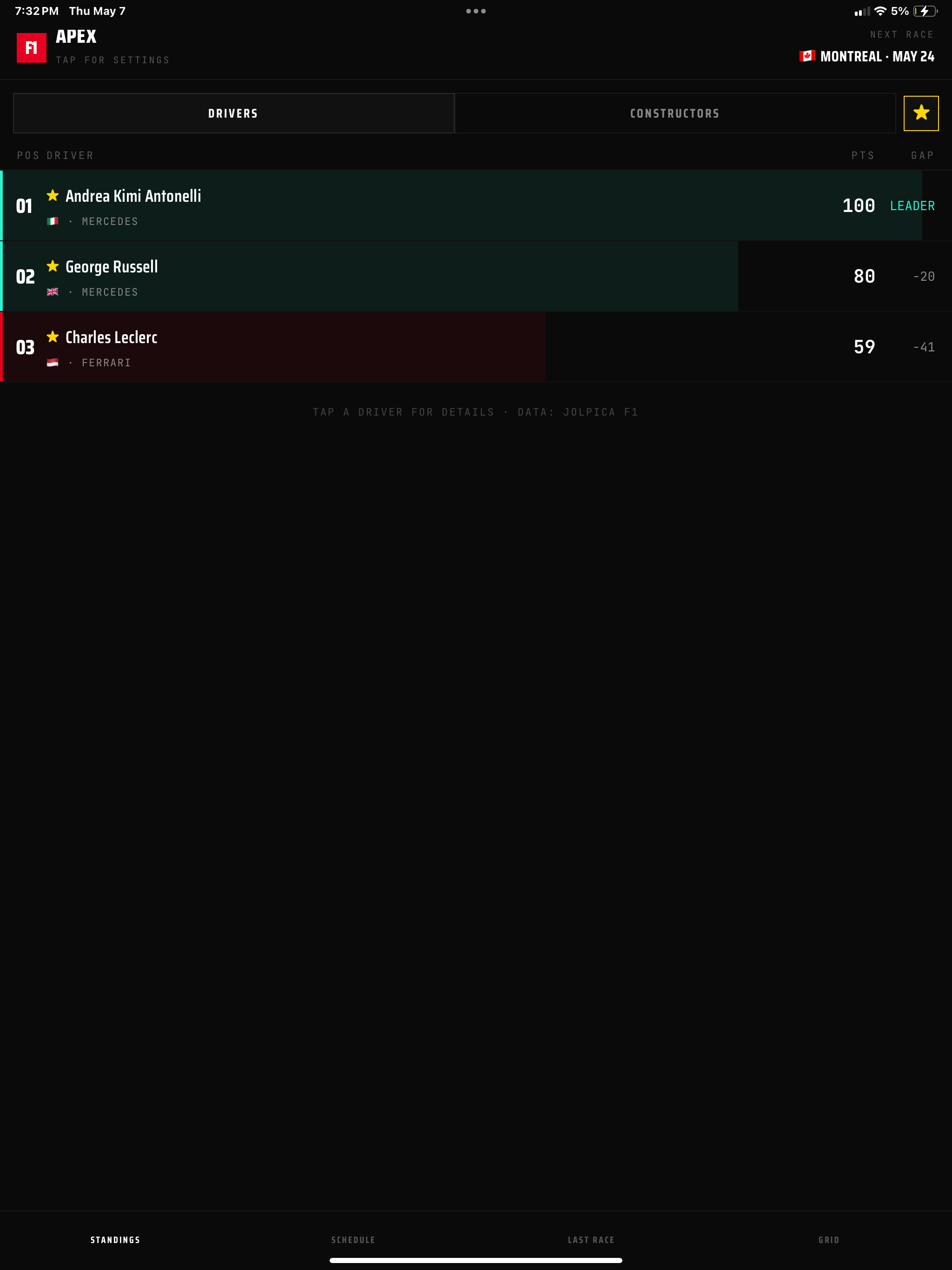 Apex Race Tracker screenshot 18