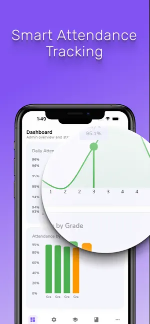 EdThingsApp-Admin screenshot 4