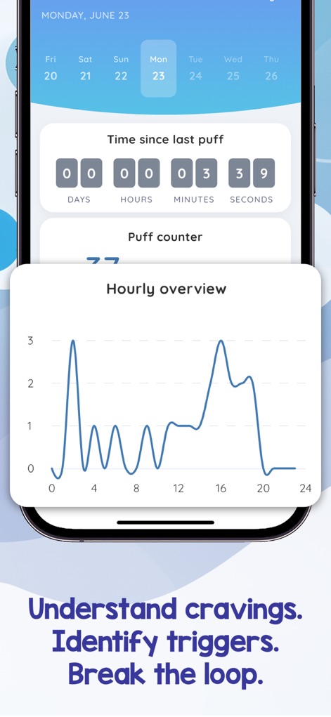 Puff Counter - Quit Vaping - Health & Fitness App | MWM