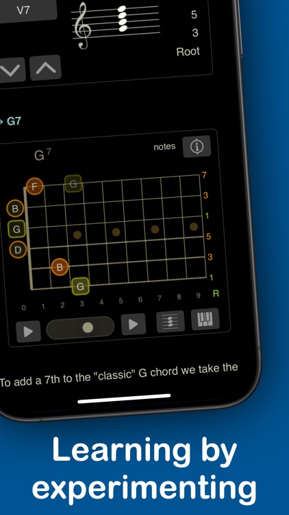 Oolimo Guitar Chords screenshot-3