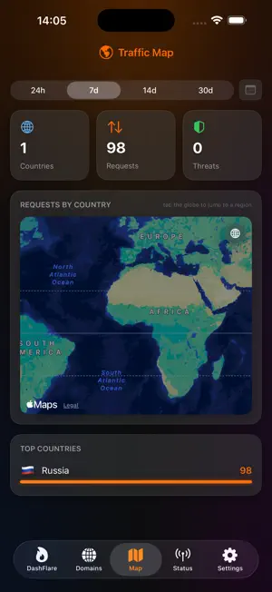 DashFlare screenshot 3