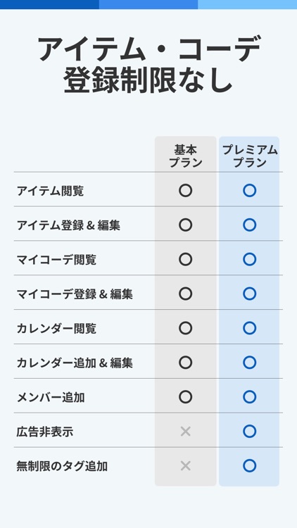 CLOSTO - 洋服管理・コーディネート管理のクロスト screenshot-7